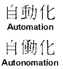 Autonomation Kanji