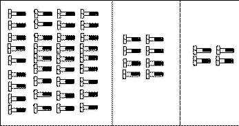 Batch Size